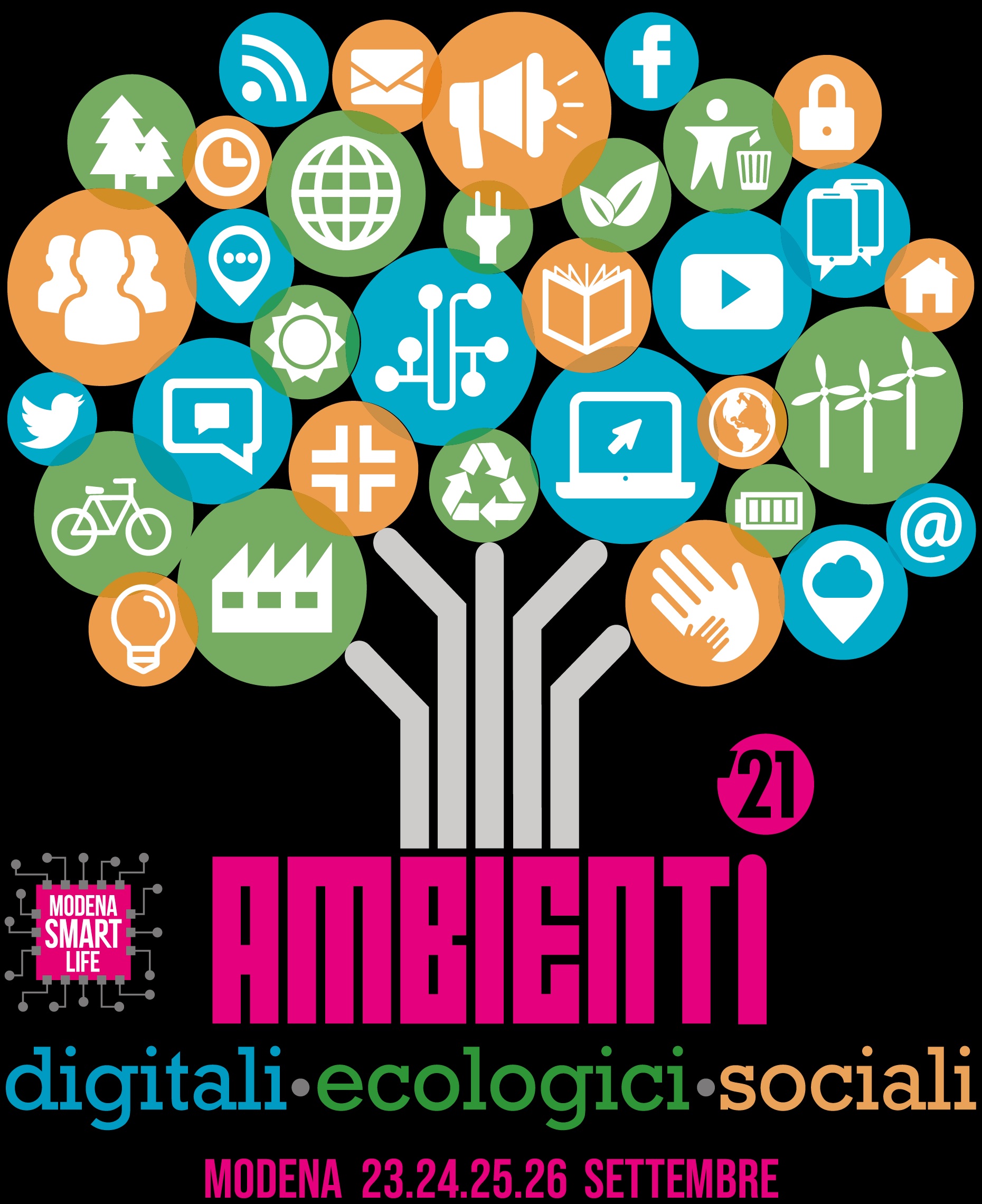  “Ambienti” è il tema dell’edizione 2021 di Modena Smart Life