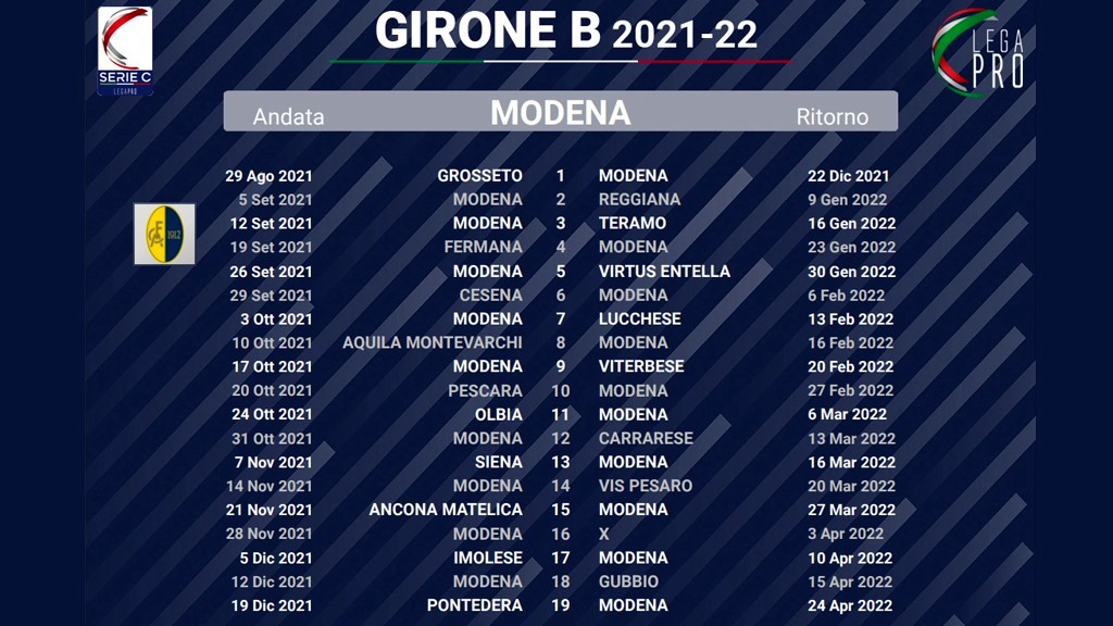  Modena, ecco il calendario fino alla fine dell’andata