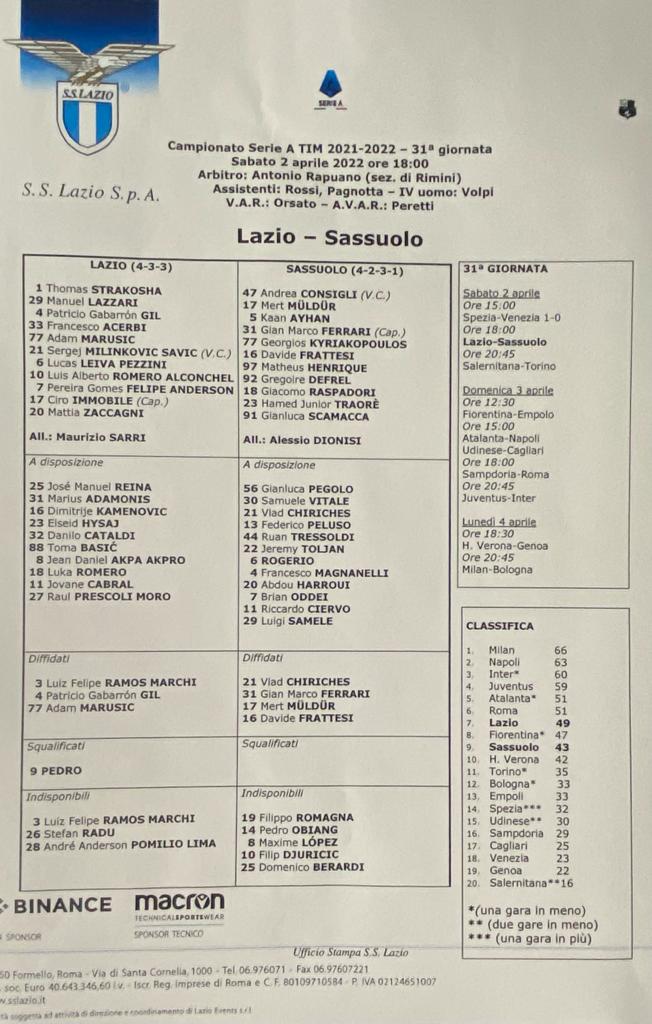  Lazio-Sassuolo 2-1