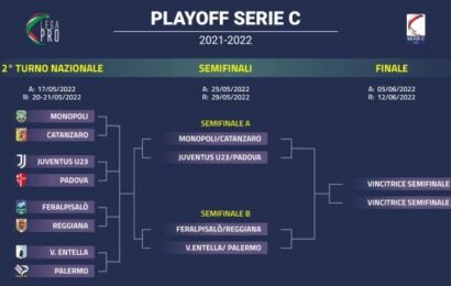 Serie C / Play off nazionali / C’è Feralpi-Reggiana
