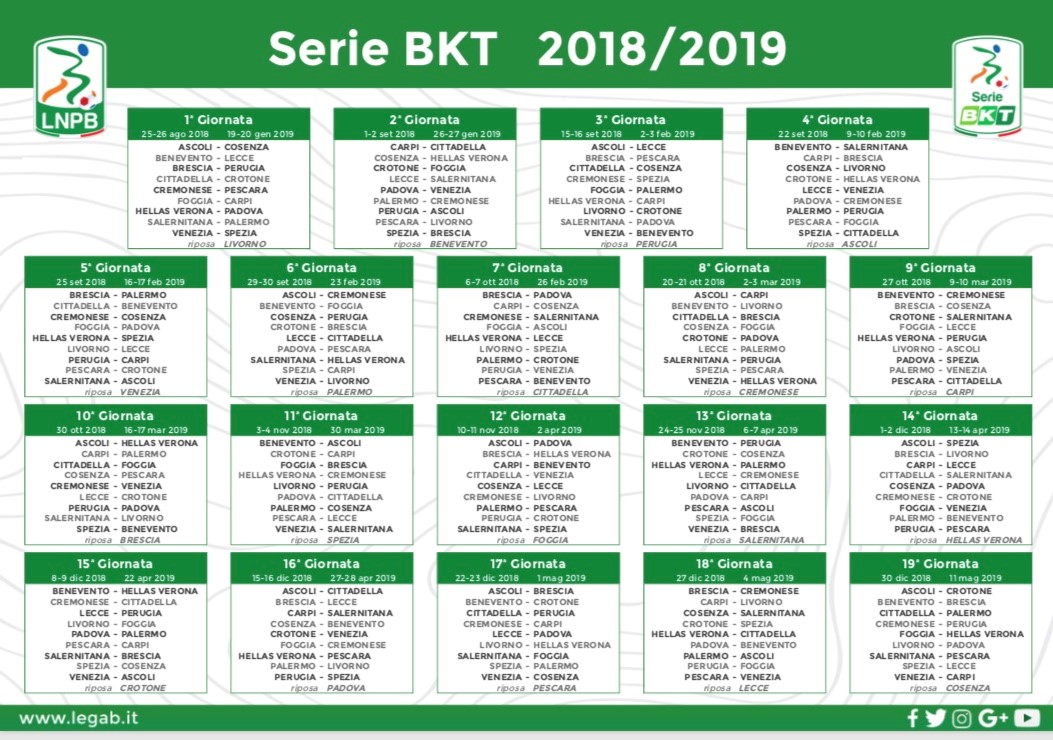  Martedi conosceremo il calendario del Modena, ecco I criteri  per la Serie BKT 2023/2024